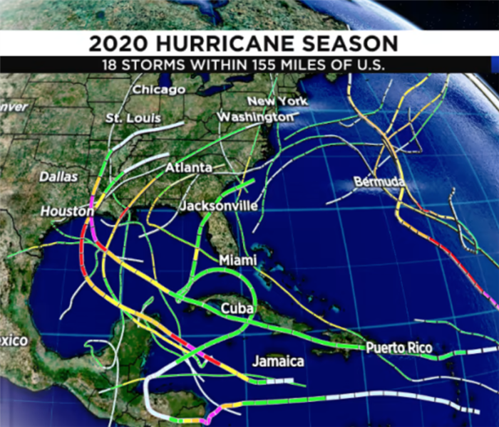 Hurricane season 2020